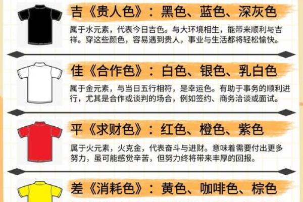 2025年4月11日今日五行穿衣颜色大吉 2025年4月11日今日五行穿衣颜色大吉