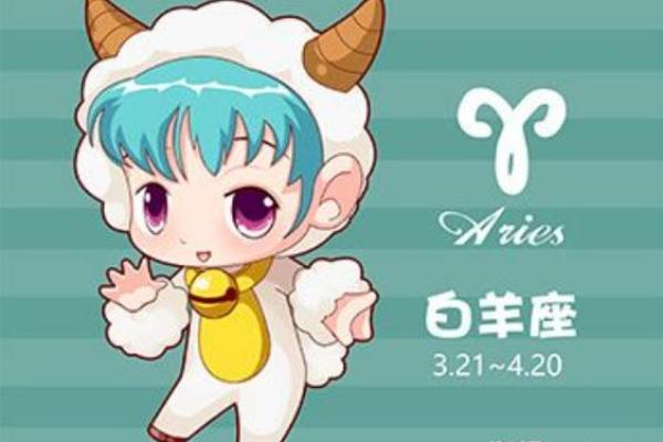 白羊座今日运势紫薇科技黄历网(白羊座今日运势星座屋紫徽)