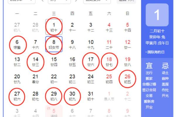 2023年3月动工装修黄道吉日 2023年3月动工装修黄道吉日