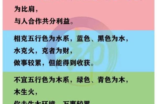 2025年4月28日穿衣五行