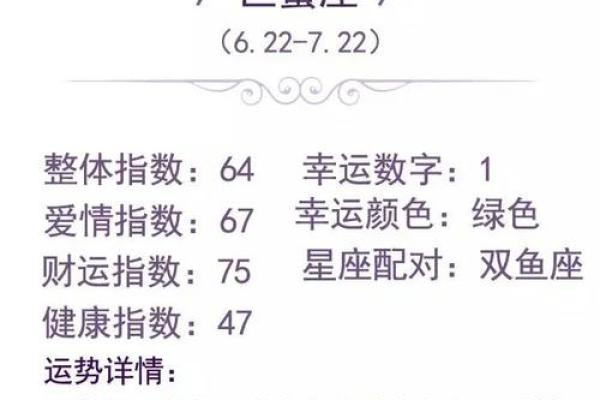 2025年4月6日今日巨蟹座星座运势(2025年4月6日今日巨蟹座星座运势如何) 2025年4月6日今日巨蟹座星座运势(2025年4月6日今日巨蟹座星座运势如何)