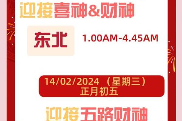 财神方位 财神方位