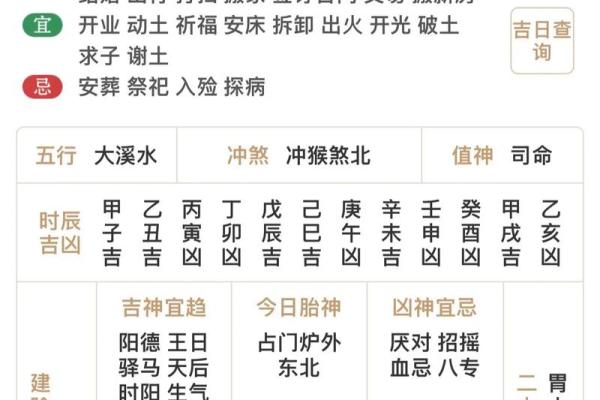 2025年4月25五行穿衣分享查询