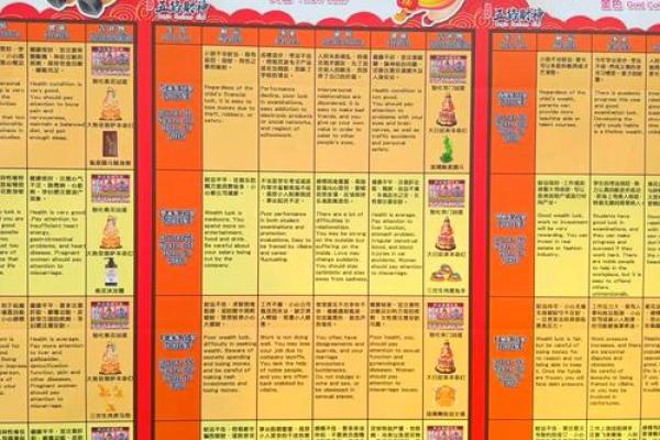 1990年属马者2025全年运势详解运程月月解析