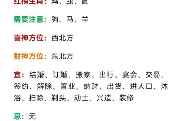 90后属鸡的今年多少岁 90后属鸡今年多大2023年最新年龄计算指南