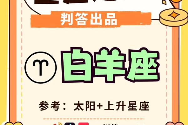 2025年4月6日白羊座今日运势第一星座屋(白羊座2021年6月5日运势)