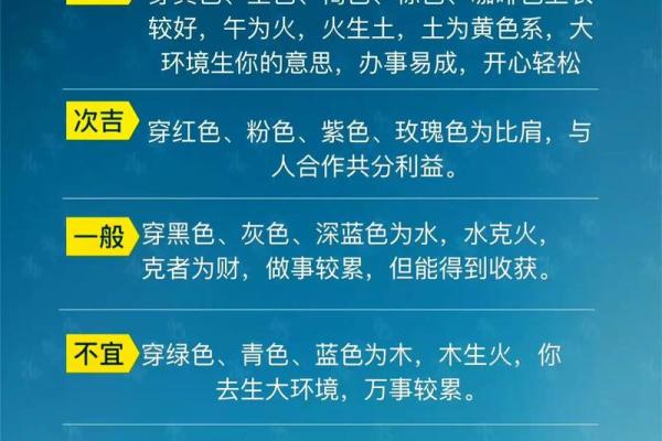 2022年7月9日五行穿衣指南