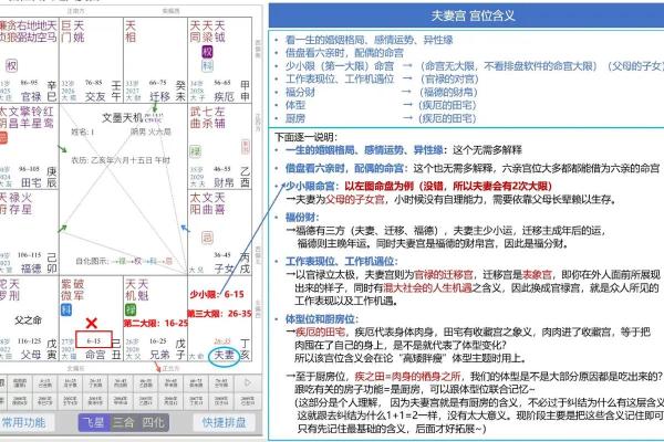 夫妻宫化禄解析如何提升婚姻幸福指数 夫妻宫化禄解析如何提升婚姻幸福指数