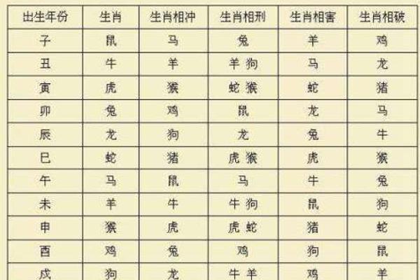 合八字要合几个最好_合八字要合几个最好揭秘最佳配对数量