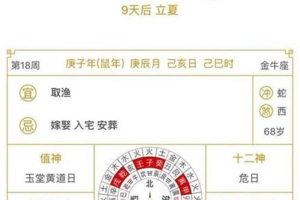 2021年四月动土黄道吉日查询