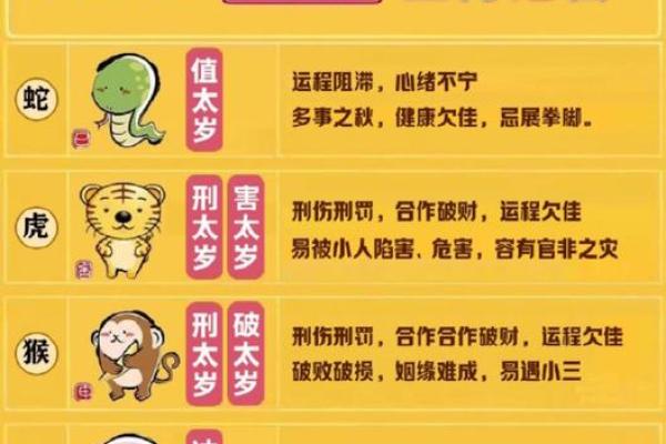 唯吾独尊打一动物生肖(唯吾独尊猜一生肖) 唯吾独尊打一动物生肖(唯吾独尊猜一生肖)