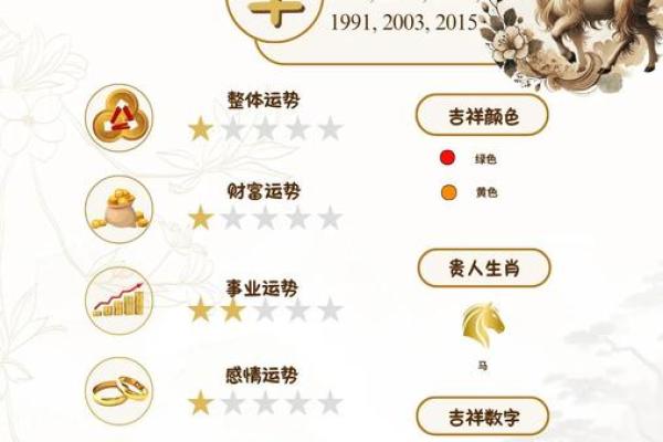 1967年属羊今年多大 1967年属羊今年多大2023年属羊人年龄详解