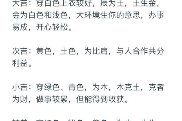 每日五行穿衣指南2024年3月7日