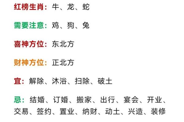 2021年四月动土日子有哪些 2021年四月动土日子有哪些