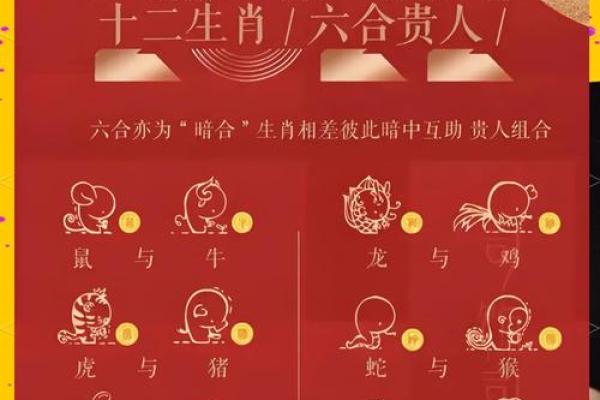 属狗与属猴的姻缘解析缘分深浅与相处之道 属狗与属猴的姻缘解析缘分深浅与相处之道