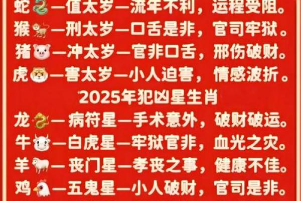 2025属马人全年运势详解每月运程与吉凶预测