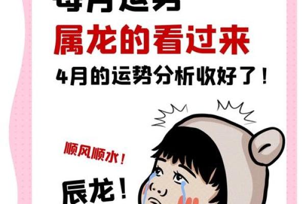 2024龙年属龙人运势全解逐月运程与吉凶指引 2024龙年属龙人运势全解逐月运程与吉凶指引