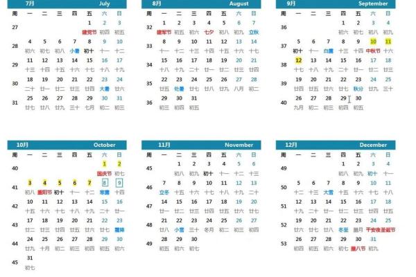 打开2022年4月日历(2022年4月份的日历表)