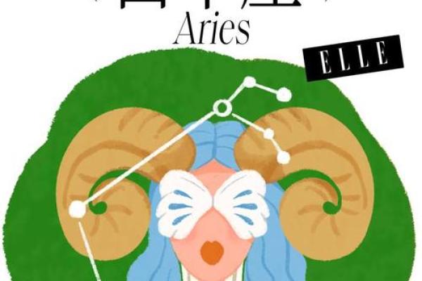 星座运势2025年7月运程_2025年的星座