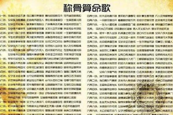 袁天罡生辰八字 袁天罡生辰八字取名 袁天罡生辰八字 袁天罡生辰八字取名