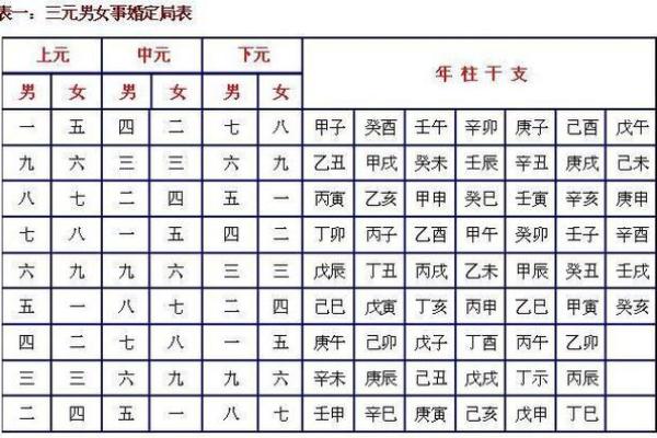 免费八字看两人能否复合_八字看能不能复合