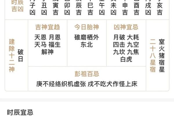 四月二号可以动土吗为什么 四月二号可以动土吗为什么