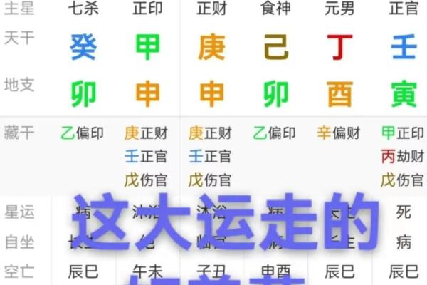 免费算八字免费测八字_算八字免费测八字大运 免费算八字免费测八字_算八字免费测八字大运