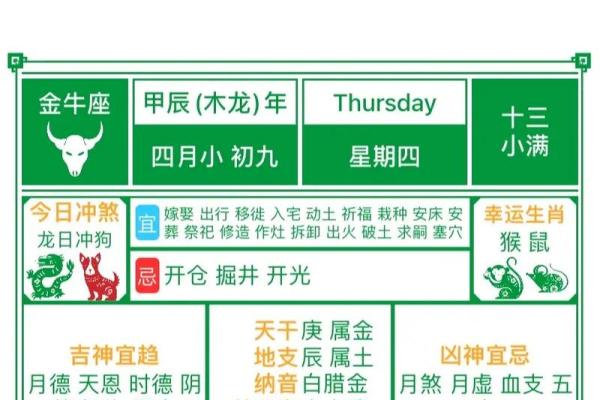 2021年阳历4月提车黄道吉日 2021年阳历4月提车黄道吉日