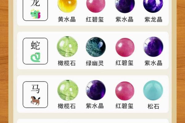 属龙幸运色是什么颜色2025_2025年属龙幸运色解析全年开运色彩指南 属龙幸运色是什么颜色2025_2025年属龙幸运色解析全年开运色彩指南