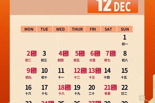 2024年7月份装修开工的黄道吉日有哪些呢