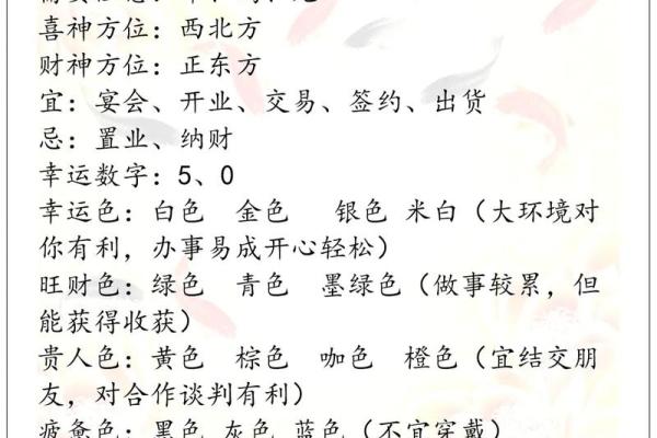 属鸡的今年多大2025 2025年属鸡人年龄查询今年你几岁了