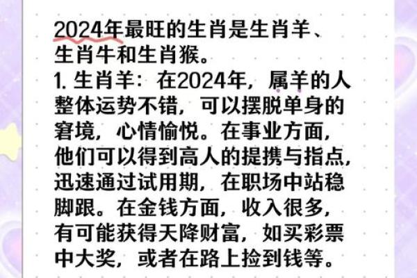 1991年属羊人2024年运势详解运程预测与注意事项 1991年属羊人2024年运势详解运程预测与注意事项