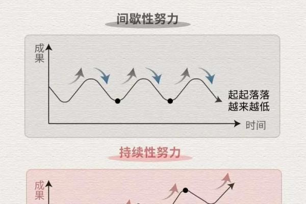一事无成打一生肖(一事无成打一生肖数字) 一事无成打一生肖(一事无成打一生肖数字)