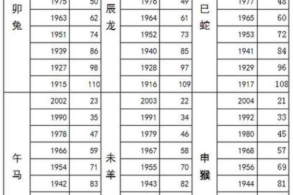 八字排盘四柱八字_八字排盘四柱八字免费排盘元亨利贞 八字排盘四柱八字_八字排盘四柱八字免费排盘元亨利贞