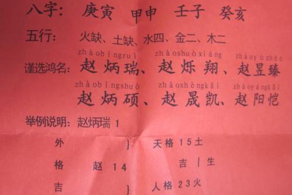 生辰八字是指哪八字_算生辰八字