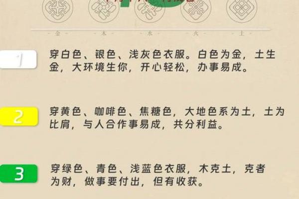 2024年11月25日五行穿衣颜色指南(2020年11月25日五行色穿衣查询)