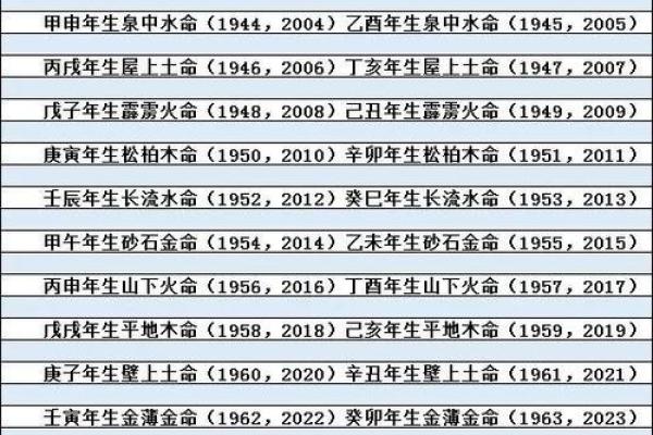 宝宝八字五行测算免费查询_宝宝五行测试