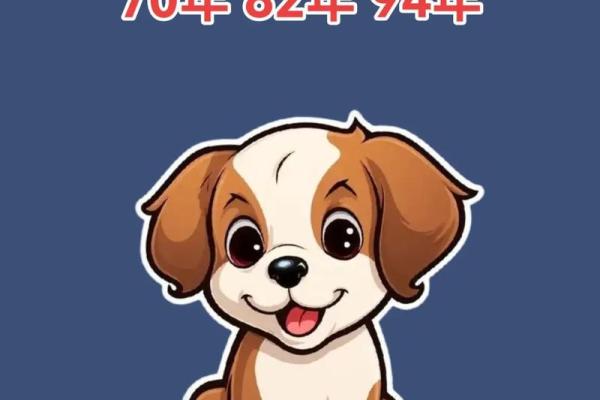 94年属狗的2025年运势 2025年属狗人运势详解94年出生者必看