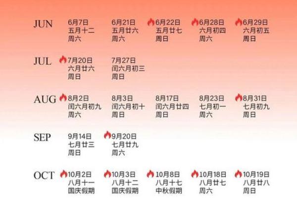 2025结婚吉日一览表(2025结婚吉日一览表大全) 2025结婚吉日一览表(2025结婚吉日一览表大全)