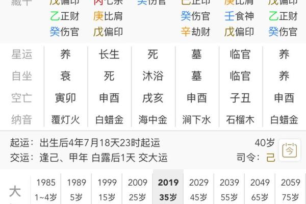 卜易居四柱八字排盘免费 免费四柱八字排盘工具  卜易居精准命理分析 卜易居四柱八字排盘免费 免费四柱八字排盘工具  卜易居精准命理分析