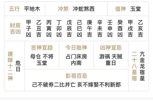 2025年4月5日每日穿衣五行颜色运势 2025年4月5日每日穿衣五行颜色运势