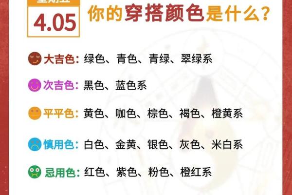 2025年4月5日每日穿衣五行颜色运势