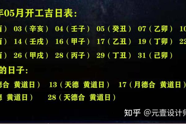 2021年4月份开业黄道吉日是哪几天 2021年4月份开业黄道吉日是哪几天