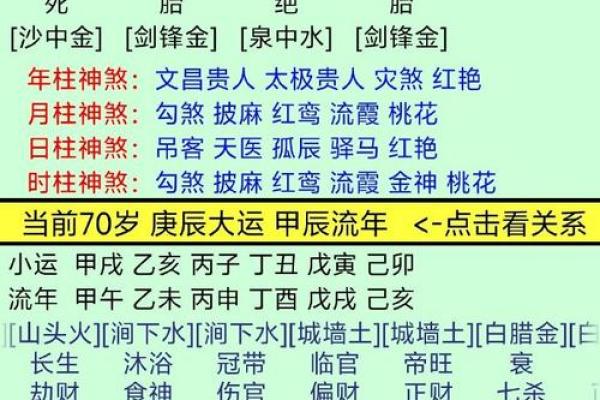 子平生辰详批 子平生辰详批真假 子平生辰详批 子平生辰详批真假