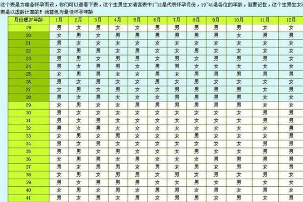 自己生辰八字怎么查_自己生辰八字怎么查老黄历呢