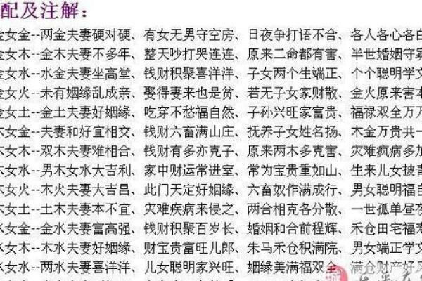 免费姓名配对测试名典网_名典在线姓名配对