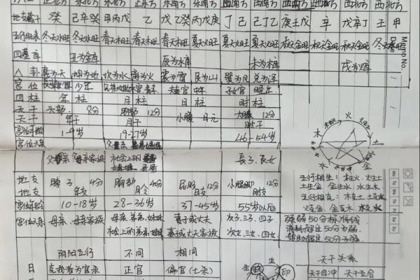 八字看结婚流年 八字看结婚流年揭秘最佳婚期与命运走向 八字看结婚流年 八字看结婚流年揭秘最佳婚期与命运走向