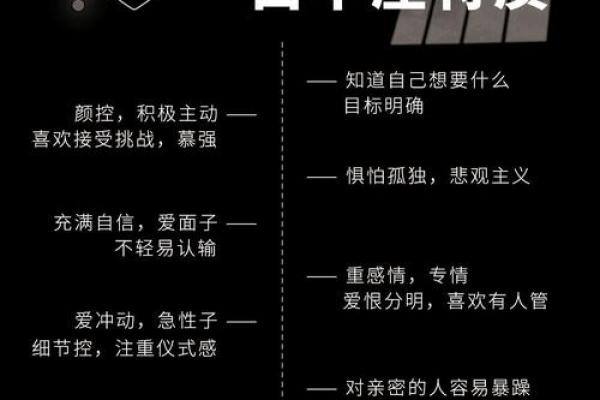 白羊座女分手后的心理(白羊女分手后会难过多久)