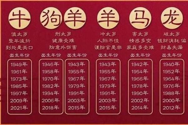 1999年属兔姻缘在哪年 1999年属兔姻缘最佳年份解析与配对指南 1999年属兔姻缘在哪年 1999年属兔姻缘最佳年份解析与配对指南