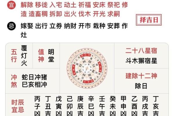 2021年4月动土最佳吉日是哪天 2021年4月动土最佳吉日是哪天